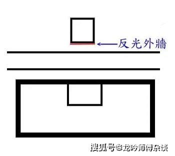 光煞風水|什么是光煞以及光煞化解方式